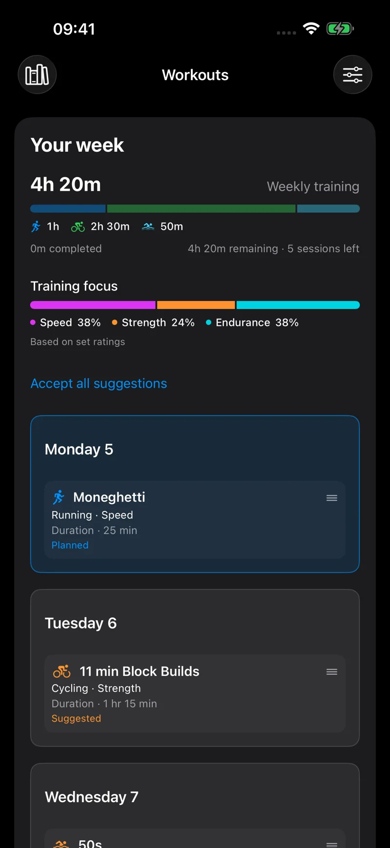 Your Week showing training time, sport balance and planned sessions